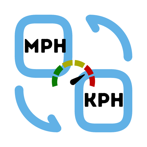 MPH to KPH Calculator Icon